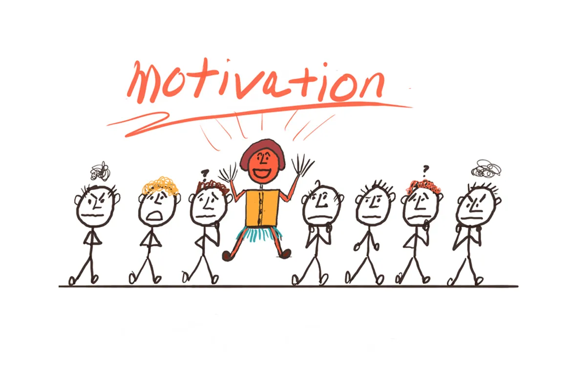Motivation11