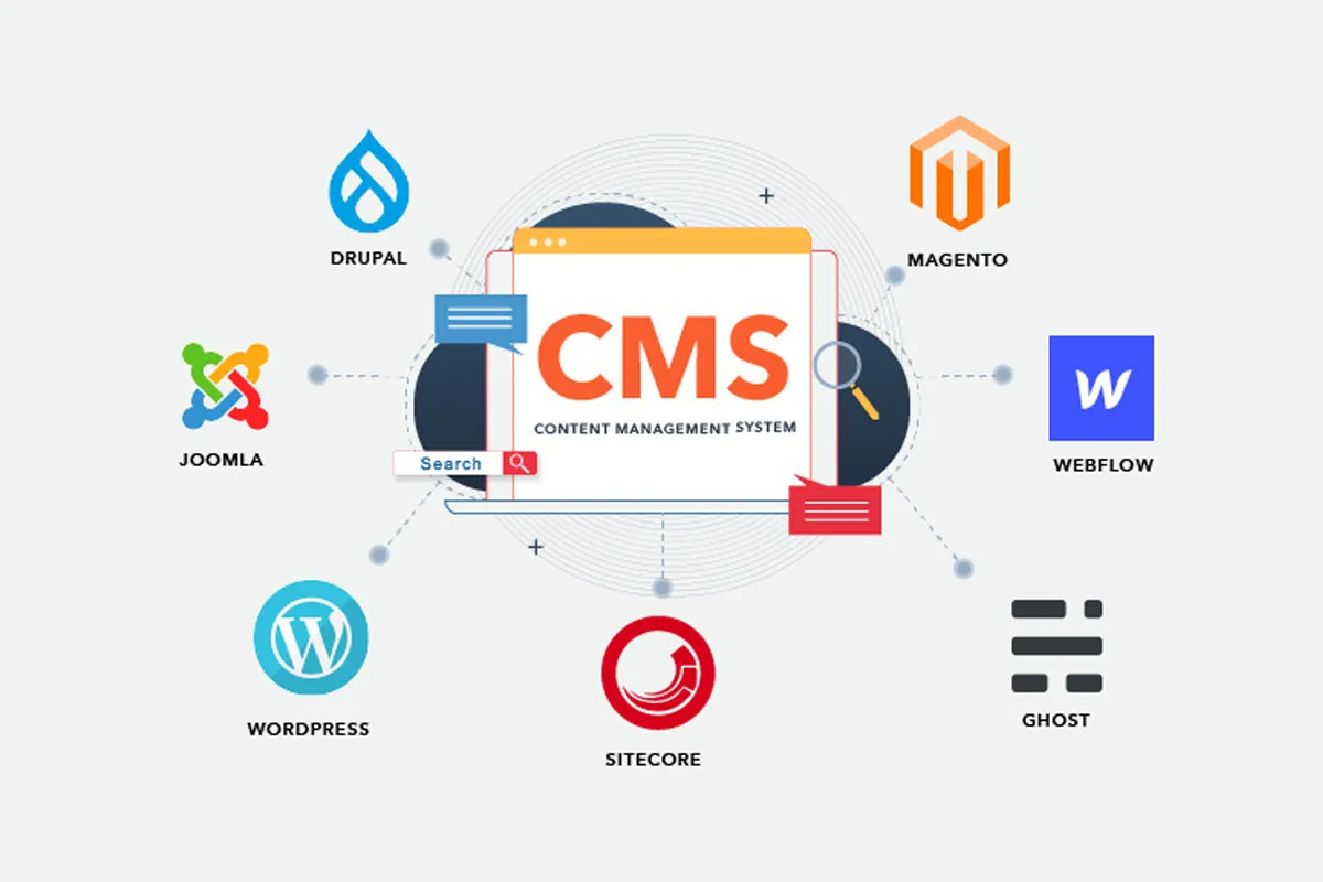 wordpress copy